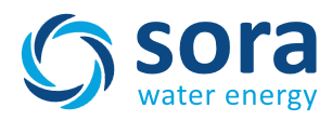 SORA